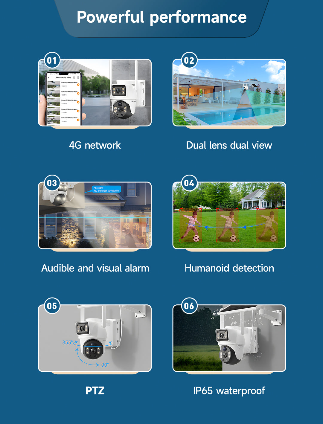 4G Solar Dual Lenses Security Camera, Wireless Outdoor, AI Human Detection, Dual View, 355° Pan 90° Tilt, PIR Motion Alert, IP65 Waterproof, Night Vision, App Remote, No WiFi Needed, Home Security System, Ai Security Camera System