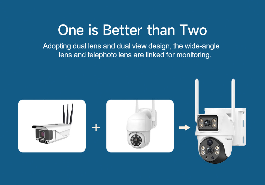 4G Solar Dual Lenses Security Camera, Wireless Outdoor, AI Human Detection, Dual View, 355° Pan 90° Tilt, PIR Motion Alert, IP65 Waterproof, Night Vision, App Remote, No WiFi Needed, Home Security System, Ai Security Camera System