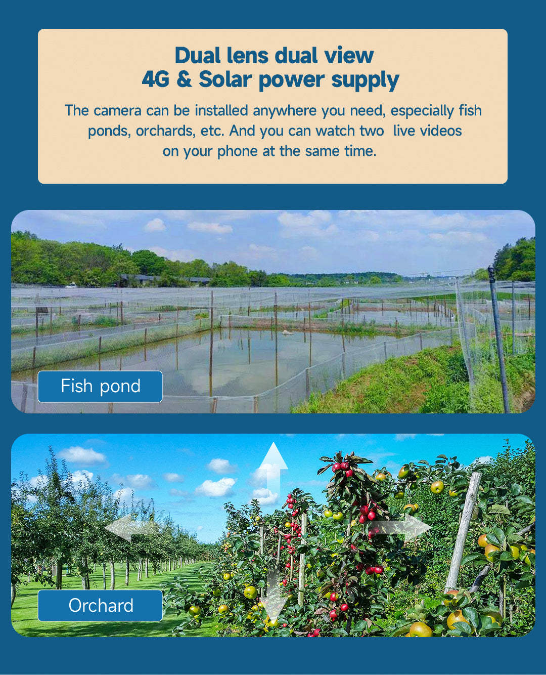 4G Solar Dual Lenses Security Camera, Wireless Outdoor, AI Human Detection, Dual View, 355° Pan 90° Tilt, PIR Motion Alert, IP65 Waterproof, Night Vision, App Remote, No WiFi Needed, Home Security System, Ai Security Camera System