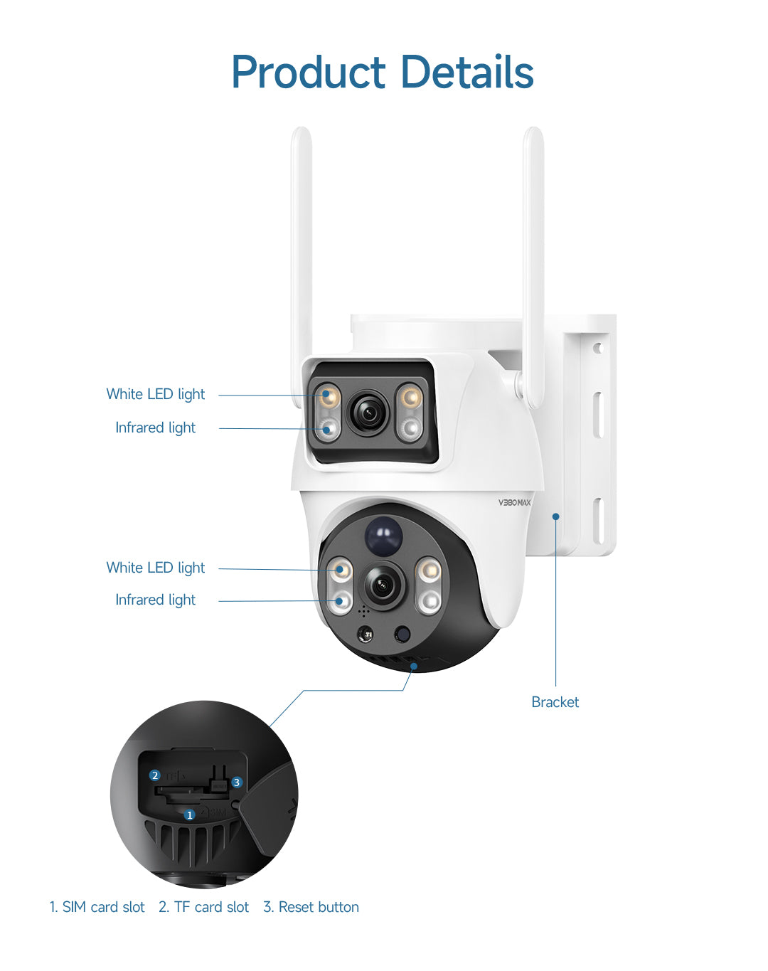 4G Solar Dual Lenses Security Camera, Wireless Outdoor, AI Human Detection, Dual View, 355° Pan 90° Tilt, PIR Motion Alert, IP65 Waterproof, Night Vision, App Remote, No WiFi Needed, Home Security System, Ai Security Camera System