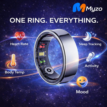 Myzo All-in-one R09 Smart Ring – Body Temp/HRV/Heart Rate/Stress/Menstruation/Steps/Calories/Remote control