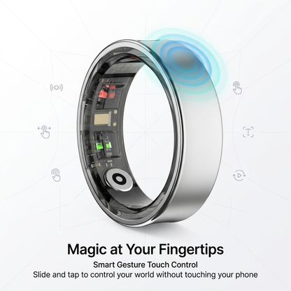 Myzo All-in-one R09 Smart Ring – Body Temp/HRV/Heart Rate/Stress/Menstruation/Steps/Calories/Remote control