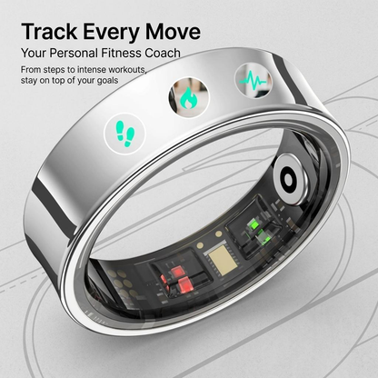 Myzo All-in-one R09 Smart Ring – Body Temp/HRV/Heart Rate/Stress/Menstruation/Steps/Calories/Remote control