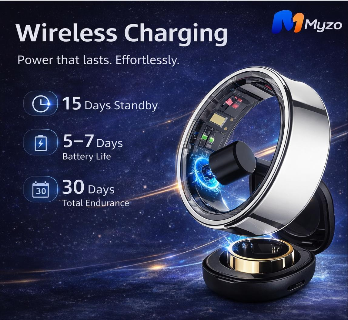 Myzo All-in-one R09 Smart Ring – Body Temp/HRV/Heart Rate/Stress/Menstruation/Steps/Calories/Remote control